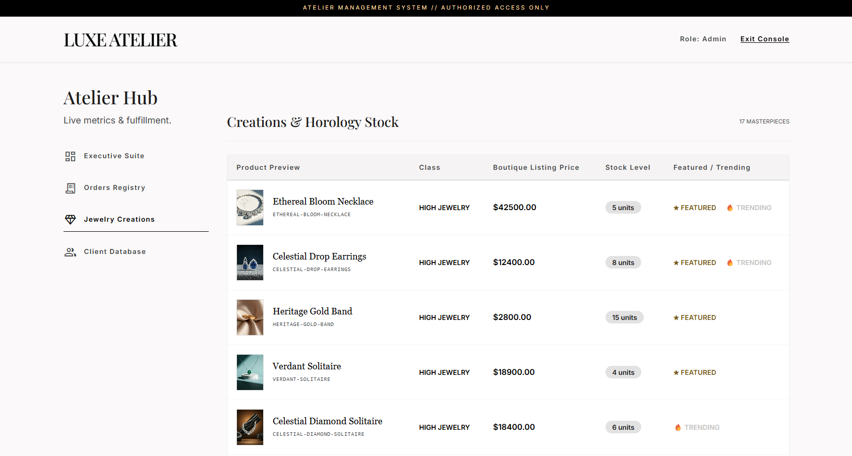 LUXE Atelier — Admin Dashboard